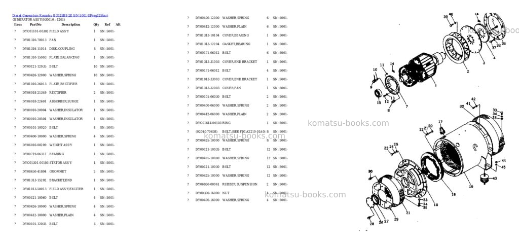 Komatsu eg125bs-2e s/n 5001-up Parts catalog cover Komatsu eg125bs-2e s/n 5001-up Parts catalog cover