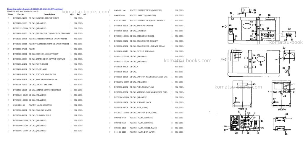 Komatsu eg125bs-2e s/n 5001-up Parts catalog cover Page 11 Komatsu eg125bs-2e s/n 5001-up Parts catalog cover Page 11