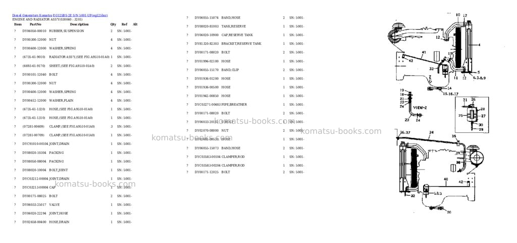 Komatsu eg125bs-2e s/n 5001-up Parts catalog cover Page 4 Komatsu eg125bs-2e s/n 5001-up Parts catalog cover Page 4