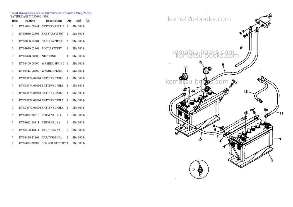 Komatsu eg125bs-2e s/n 5001-up Parts catalog cover Page 6 Komatsu eg125bs-2e s/n 5001-up Parts catalog cover Page 6