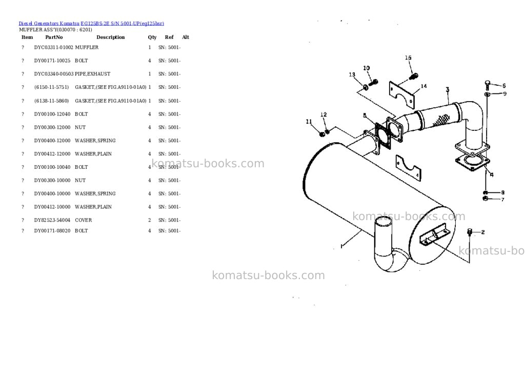 Komatsu eg125bs-2e s/n 5001-up Parts catalog cover Page 7 Komatsu eg125bs-2e s/n 5001-up Parts catalog cover Page 7