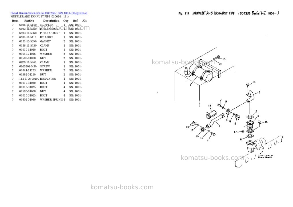 Komatsu eg125s-1 s/n 1001-up Parts catalog cover Komatsu eg125s-1 s/n 1001-up Parts catalog cover