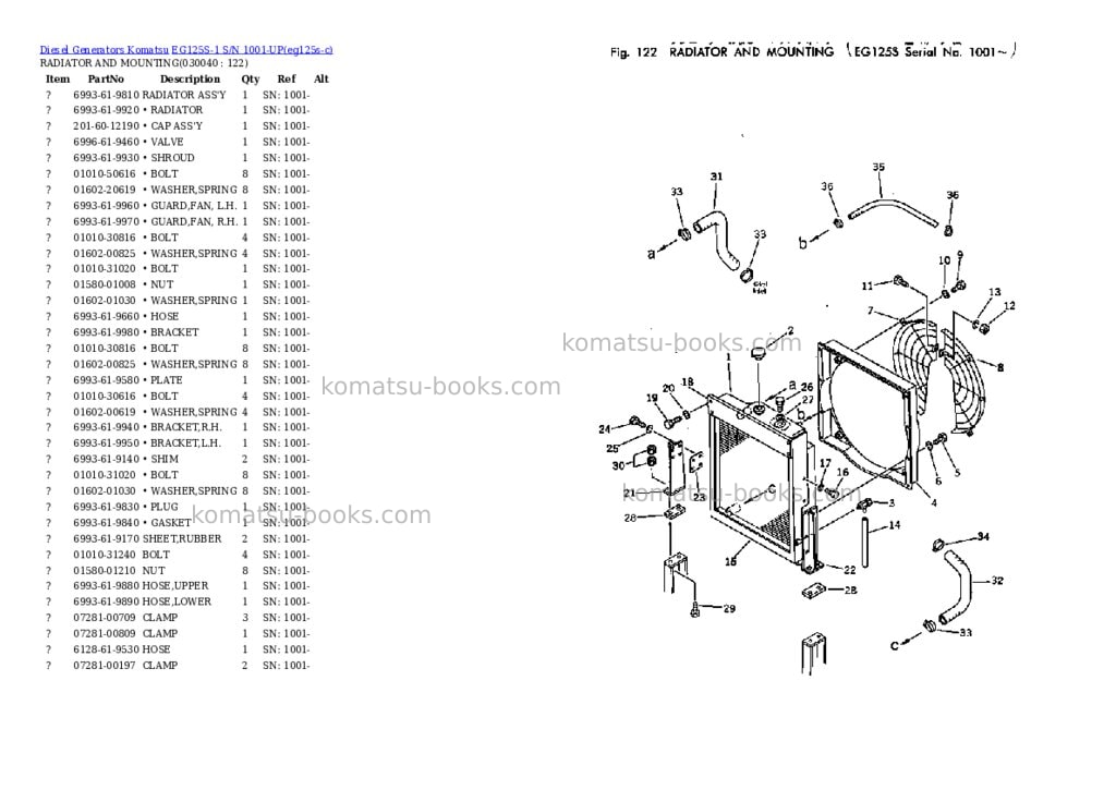 Komatsu eg125s-1 s/n 1001-up Parts catalog cover Page 3 Komatsu eg125s-1 s/n 1001-up Parts catalog cover Page 3
