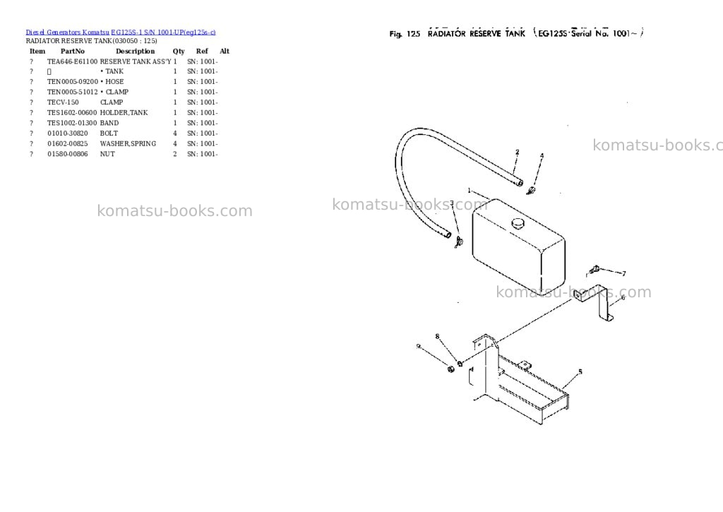 Komatsu eg125s-1 s/n 1001-up Parts catalog cover Page 4 Komatsu eg125s-1 s/n 1001-up Parts catalog cover Page 4