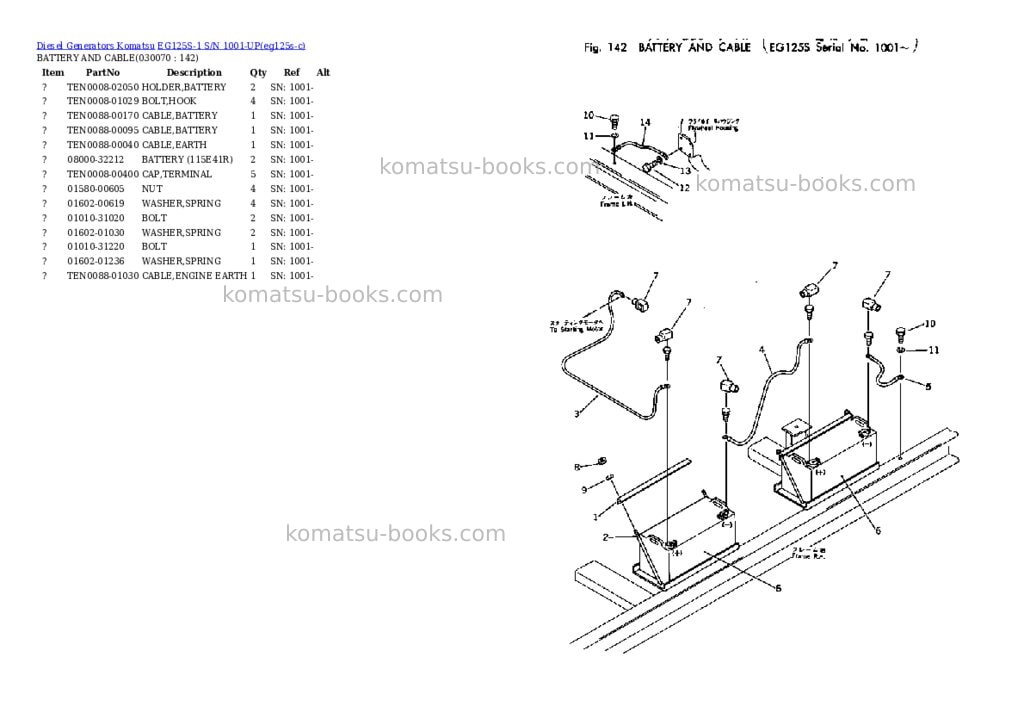 Komatsu eg125s-1 s/n 1001-up Parts catalog cover Page 6 Komatsu eg125s-1 s/n 1001-up Parts catalog cover Page 6