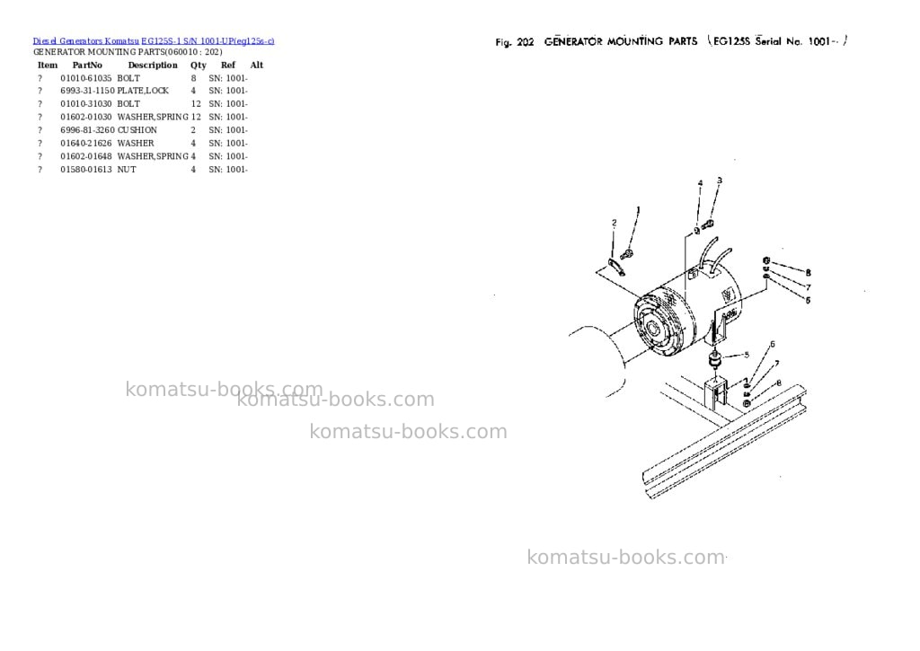 Komatsu eg125s-1 s/n 1001-up Parts catalog cover Page 8 Komatsu eg125s-1 s/n 1001-up Parts catalog cover Page 8