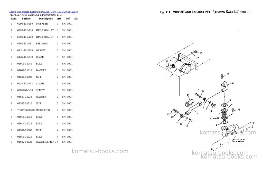 Komatsu EG125S-1 S/N 1001-UP Parts catalog cover Komatsu EG125S-1 S/N 1001-UP Parts catalog cover