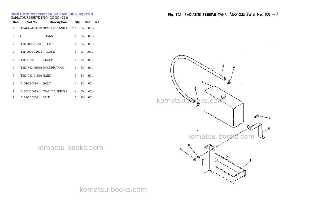 Komatsu EG125S-1 S/N 1001-UP Parts catalog cover Page 4 Komatsu EG125S-1 S/N 1001-UP Parts catalog cover Page 4