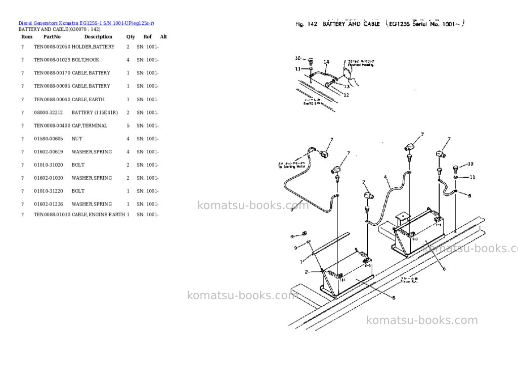 Komatsu EG125S-1 S/N 1001-UP Parts catalog cover Page 6 Komatsu EG125S-1 S/N 1001-UP Parts catalog cover Page 6