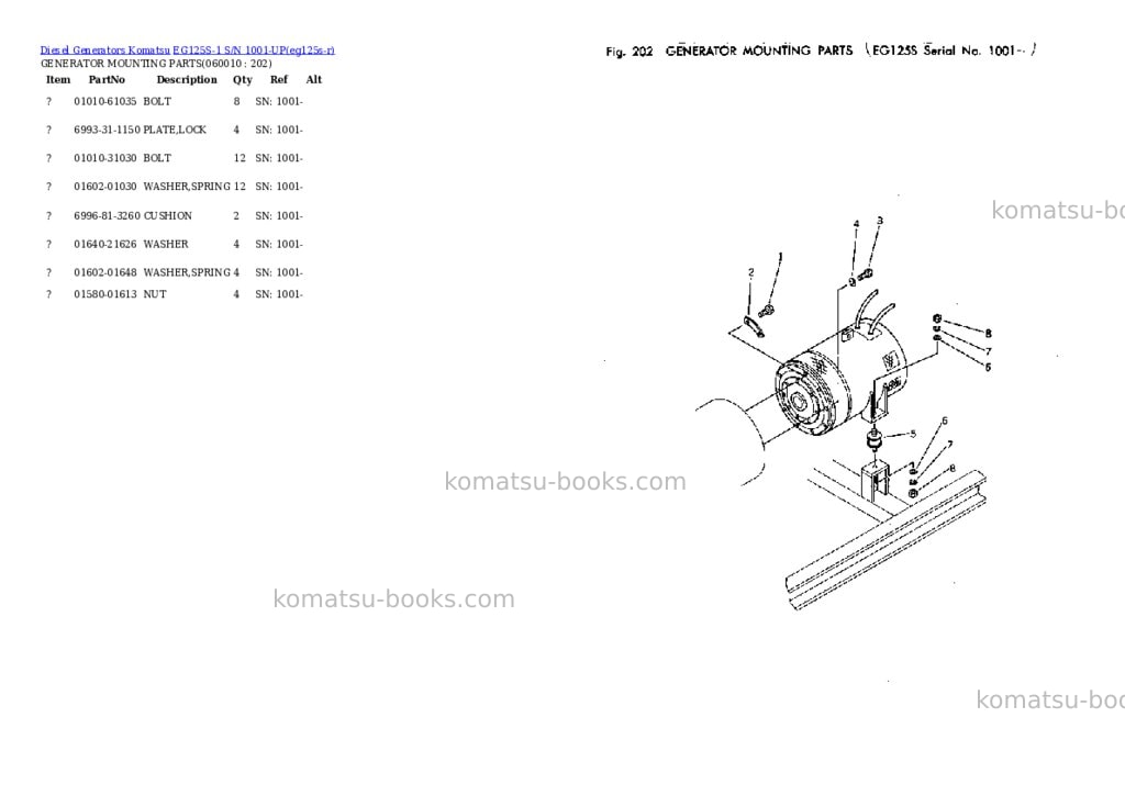 Komatsu EG125S-1 S/N 1001-UP Parts catalog cover Page 8 Komatsu EG125S-1 S/N 1001-UP Parts catalog cover Page 8