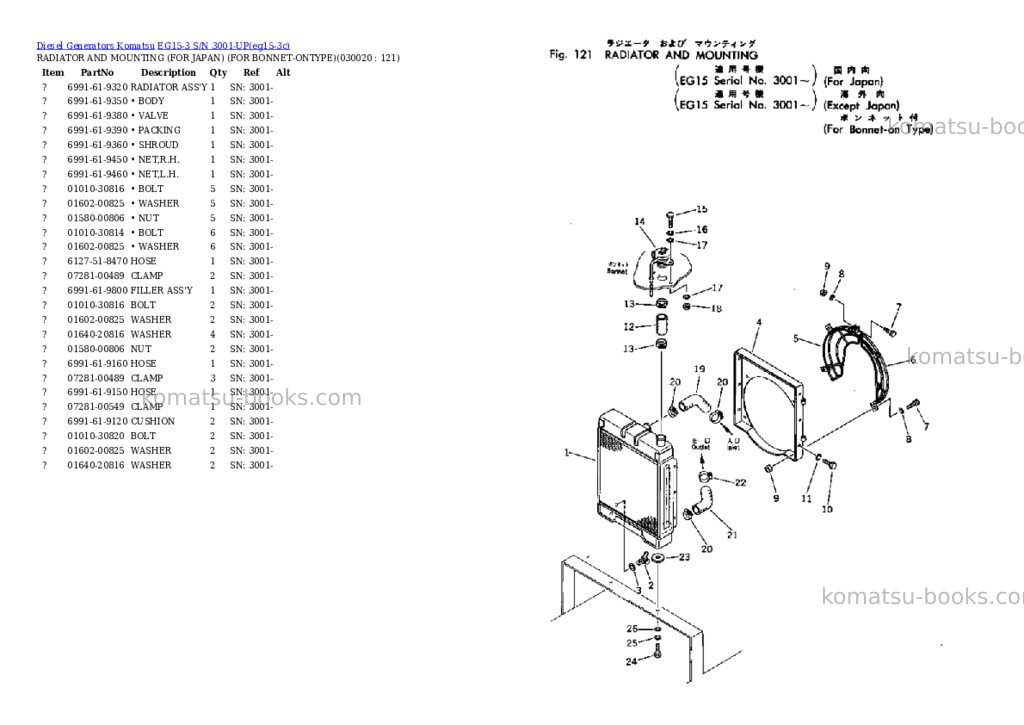 Komatsu eg15-3 s/n 3001-up Parts catalog cover Page 2 Komatsu eg15-3 s/n 3001-up Parts catalog cover Page 2