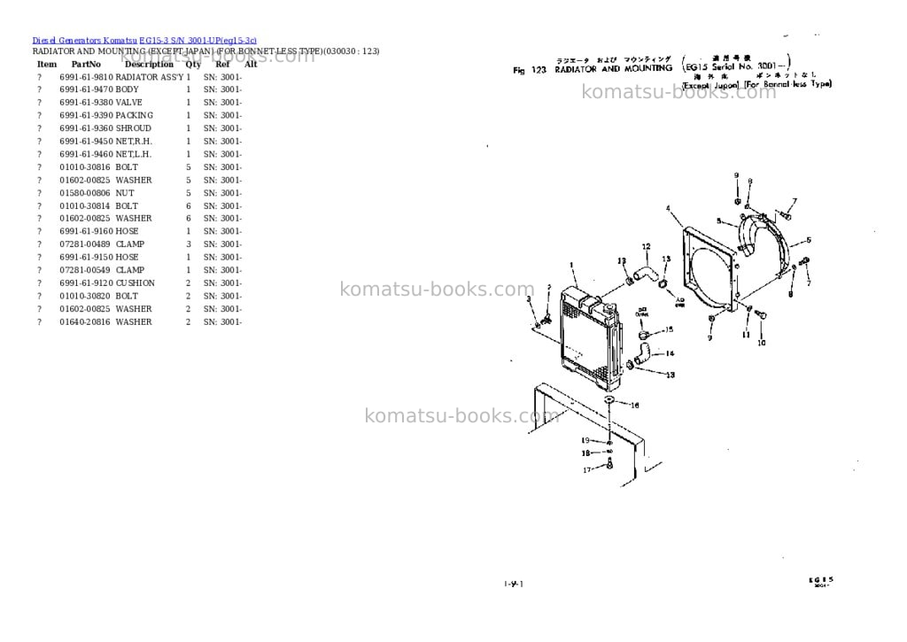 Komatsu eg15-3 s/n 3001-up Parts catalog cover Page 3 Komatsu eg15-3 s/n 3001-up Parts catalog cover Page 3