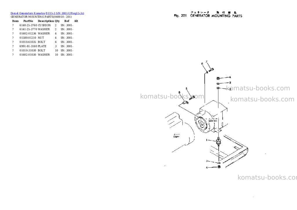 Komatsu eg15-3 s/n 3001-up Parts catalog cover Page 8 Komatsu eg15-3 s/n 3001-up Parts catalog cover Page 8