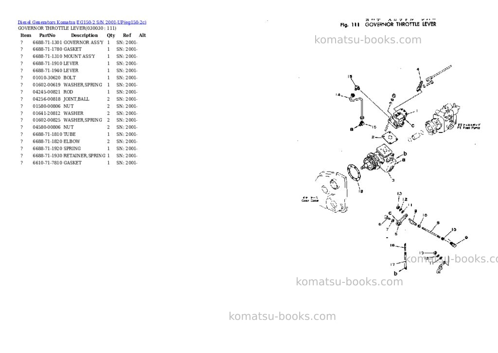 Komatsu EG150-2 S/N 2001-UP Parts catalog cover Page 2 Komatsu EG150-2 S/N 2001-UP Parts catalog cover Page 2