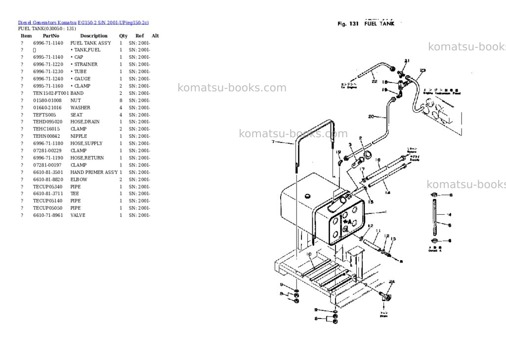 Komatsu EG150-2 S/N 2001-UP Parts catalog cover Page 4 Komatsu EG150-2 S/N 2001-UP Parts catalog cover Page 4