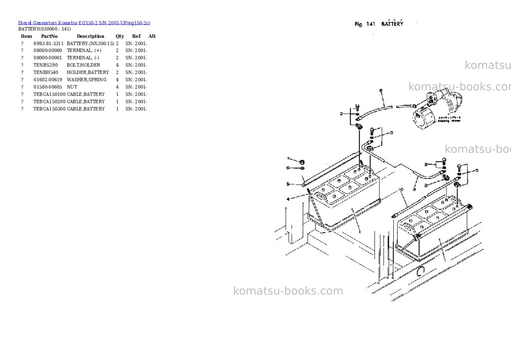 Komatsu EG150-2 S/N 2001-UP Parts catalog cover Page 5 Komatsu EG150-2 S/N 2001-UP Parts catalog cover Page 5