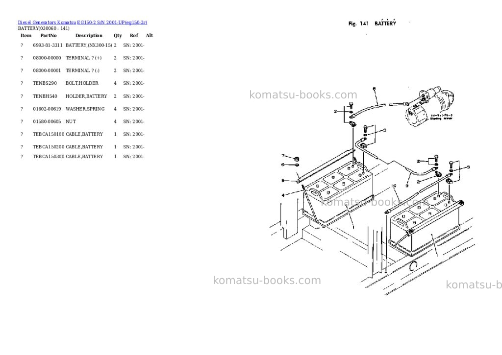 Komatsu eg150-2 s/n 2001-up Parts catalog cover Page 5 Komatsu eg150-2 s/n 2001-up Parts catalog cover Page 5