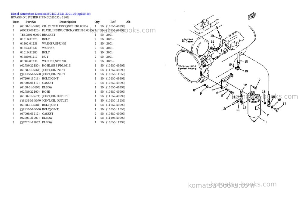 Komatsu EG150-3 S/N 3001-UP Parts catalog cover Page 2 Komatsu EG150-3 S/N 3001-UP Parts catalog cover Page 2