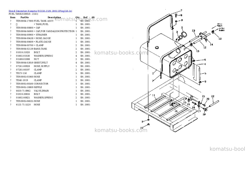Komatsu EG150-3 S/N 3001-UP Parts catalog cover Page 4 Komatsu EG150-3 S/N 3001-UP Parts catalog cover Page 4