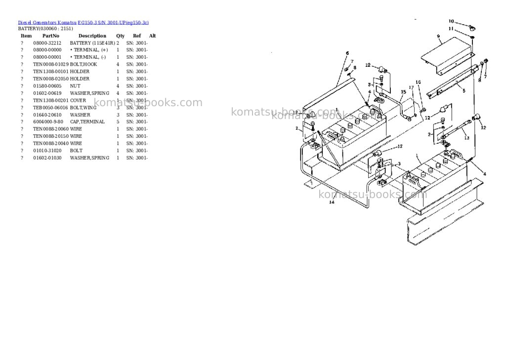Komatsu EG150-3 S/N 3001-UP Parts catalog cover Page 5 Komatsu EG150-3 S/N 3001-UP Parts catalog cover Page 5