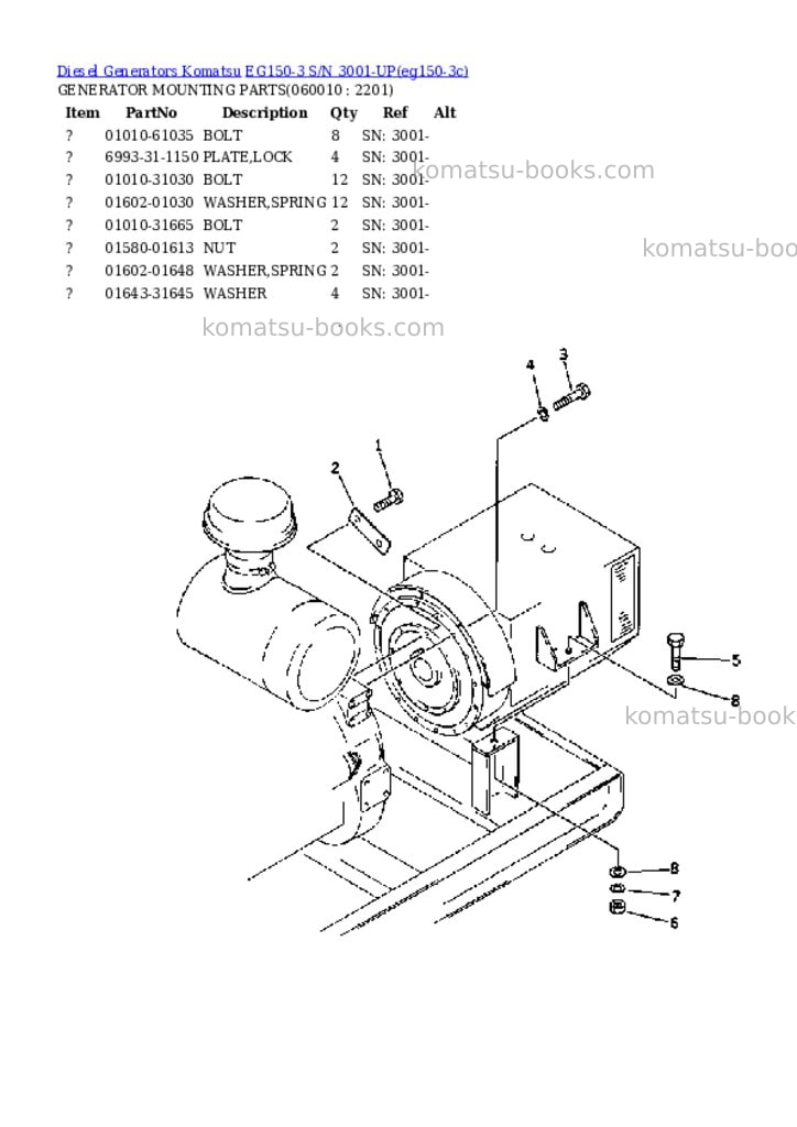 Komatsu EG150-3 S/N 3001-UP Parts catalog cover Page 8 Komatsu EG150-3 S/N 3001-UP Parts catalog cover Page 8