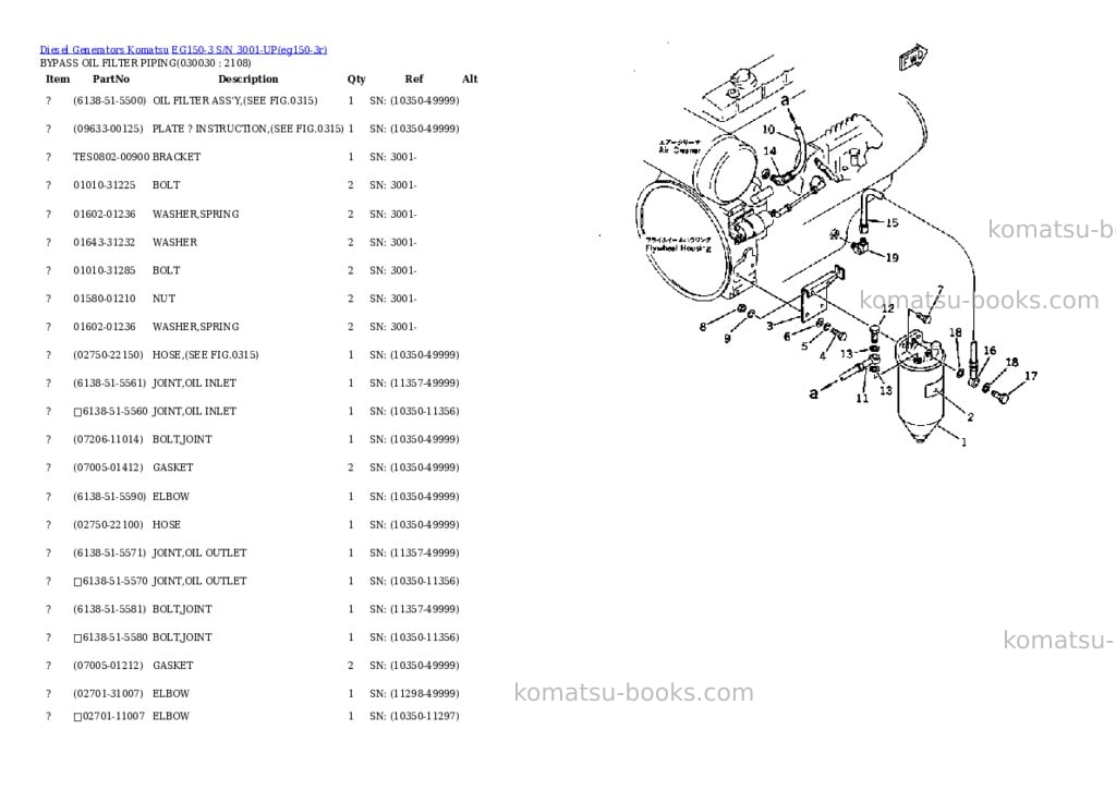 Komatsu eg150-3 s/n 3001-up Parts catalog cover Page 2 Komatsu eg150-3 s/n 3001-up Parts catalog cover Page 2