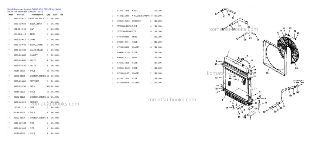 Komatsu eg150-3 s/n 3001-up Parts catalog cover Page 3 Komatsu eg150-3 s/n 3001-up Parts catalog cover Page 3