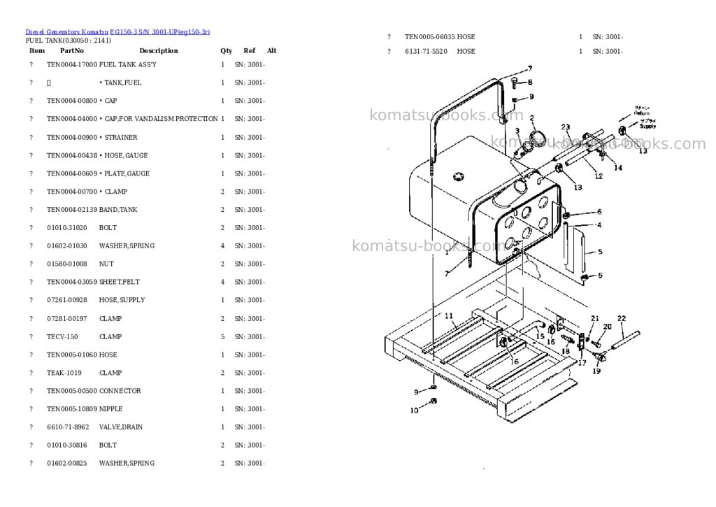 Komatsu eg150-3 s/n 3001-up Parts catalog cover Page 4 Komatsu eg150-3 s/n 3001-up Parts catalog cover Page 4
