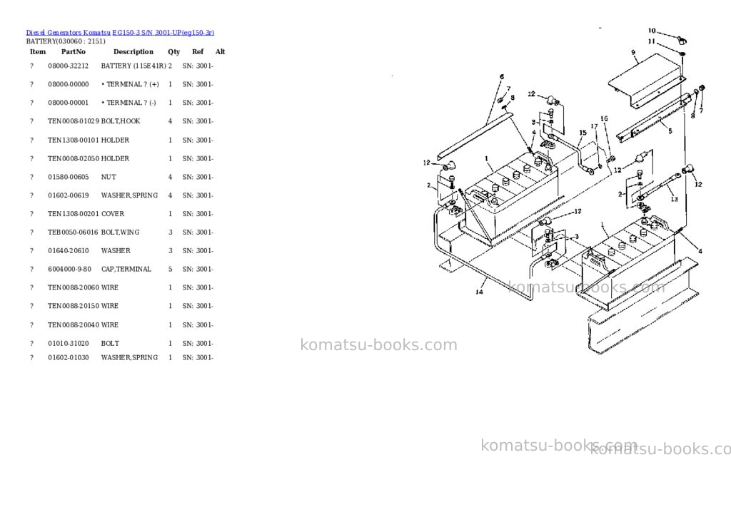 Komatsu eg150-3 s/n 3001-up Parts catalog cover Page 5 Komatsu eg150-3 s/n 3001-up Parts catalog cover Page 5