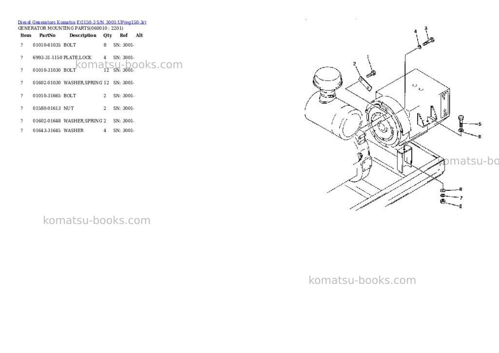 Komatsu eg150-3 s/n 3001-up Parts catalog cover Page 8 Komatsu eg150-3 s/n 3001-up Parts catalog cover Page 8