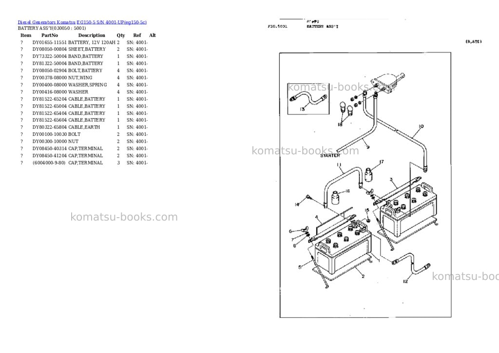 Komatsu eg150-5 s/n 4001-up Parts catalog cover Page 4 Komatsu eg150-5 s/n 4001-up Parts catalog cover Page 4