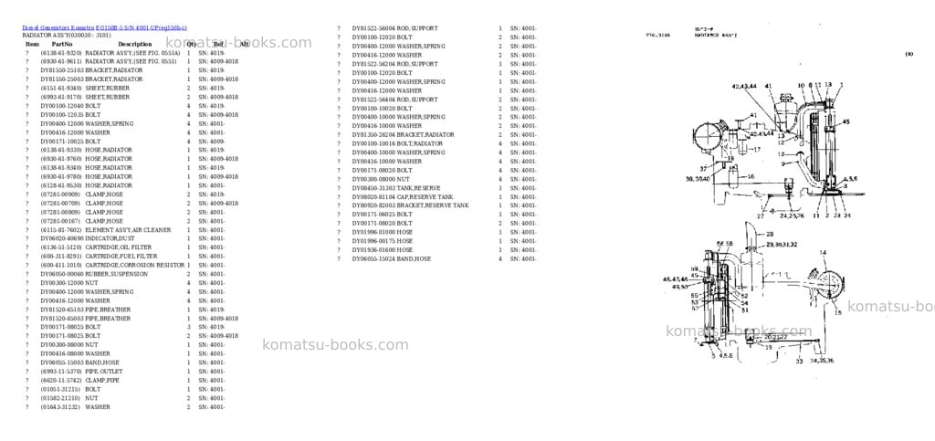 Komatsu EG150B-5 S/N 4001-UP Parts catalog cover Page 3 Komatsu EG150B-5 S/N 4001-UP Parts catalog cover Page 3