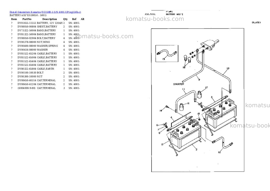 Komatsu EG150B-5 S/N 4001-UP Parts catalog cover Page 5 Komatsu EG150B-5 S/N 4001-UP Parts catalog cover Page 5