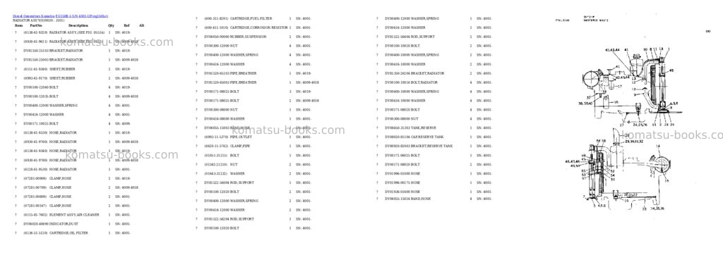 Komatsu eg150b-5 s/n 4001-up Parts catalog cover Page 3 Komatsu eg150b-5 s/n 4001-up Parts catalog cover Page 3