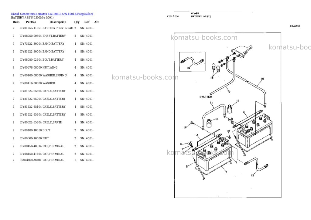Komatsu eg150b-5 s/n 4001-up Parts catalog cover Page 5 Komatsu eg150b-5 s/n 4001-up Parts catalog cover Page 5