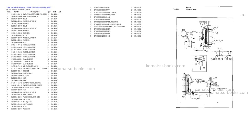 Komatsu EG150BS-5 S/N 4001-UP Parts catalog cover Page 3 Komatsu EG150BS-5 S/N 4001-UP Parts catalog cover Page 3