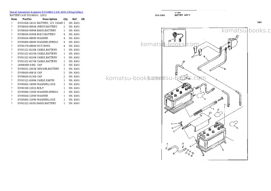 Komatsu EG150BS-5 S/N 4001-UP Parts catalog cover Page 5 Komatsu EG150BS-5 S/N 4001-UP Parts catalog cover Page 5