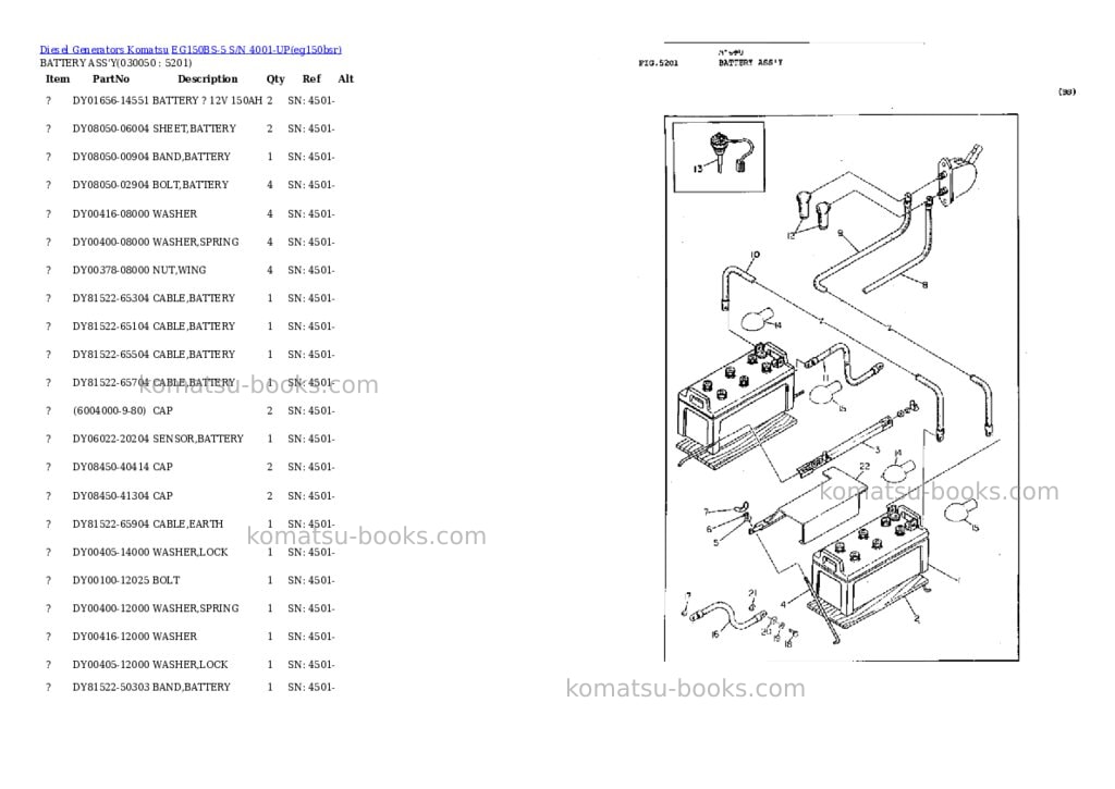 Komatsu eg150bs-5 s/n 4001-up Parts catalog cover Page 5 Komatsu eg150bs-5 s/n 4001-up Parts catalog cover Page 5