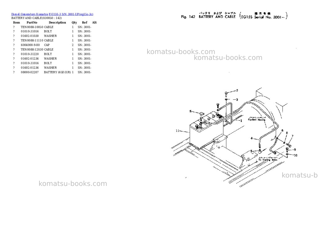 Komatsu eg15s-3 s/n 3001-up Parts catalog cover Page 5