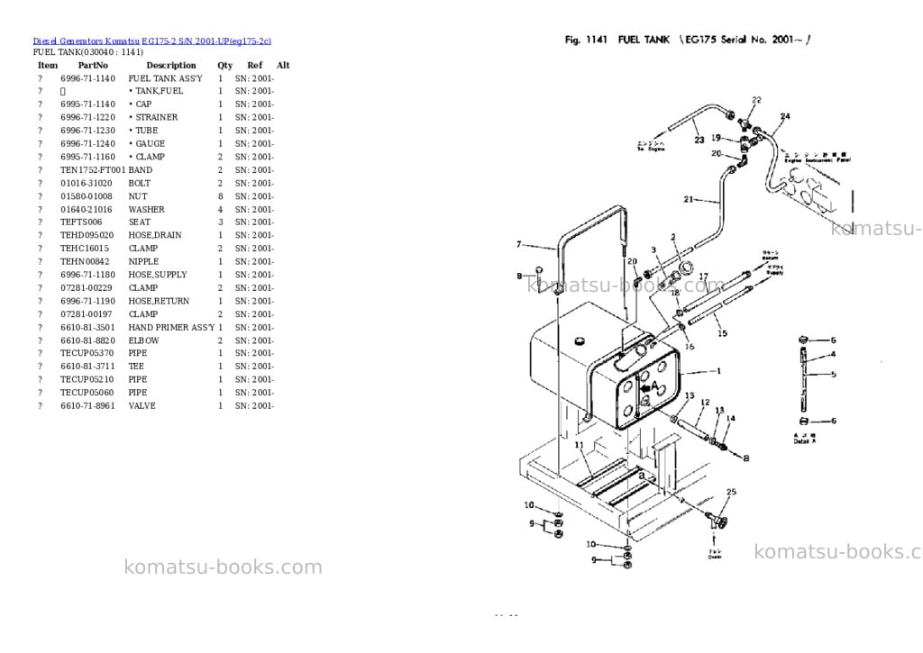 Komatsu EG175-2 S/N 2001-UP Parts catalog cover Page 3 Komatsu EG175-2 S/N 2001-UP Parts catalog cover Page 3