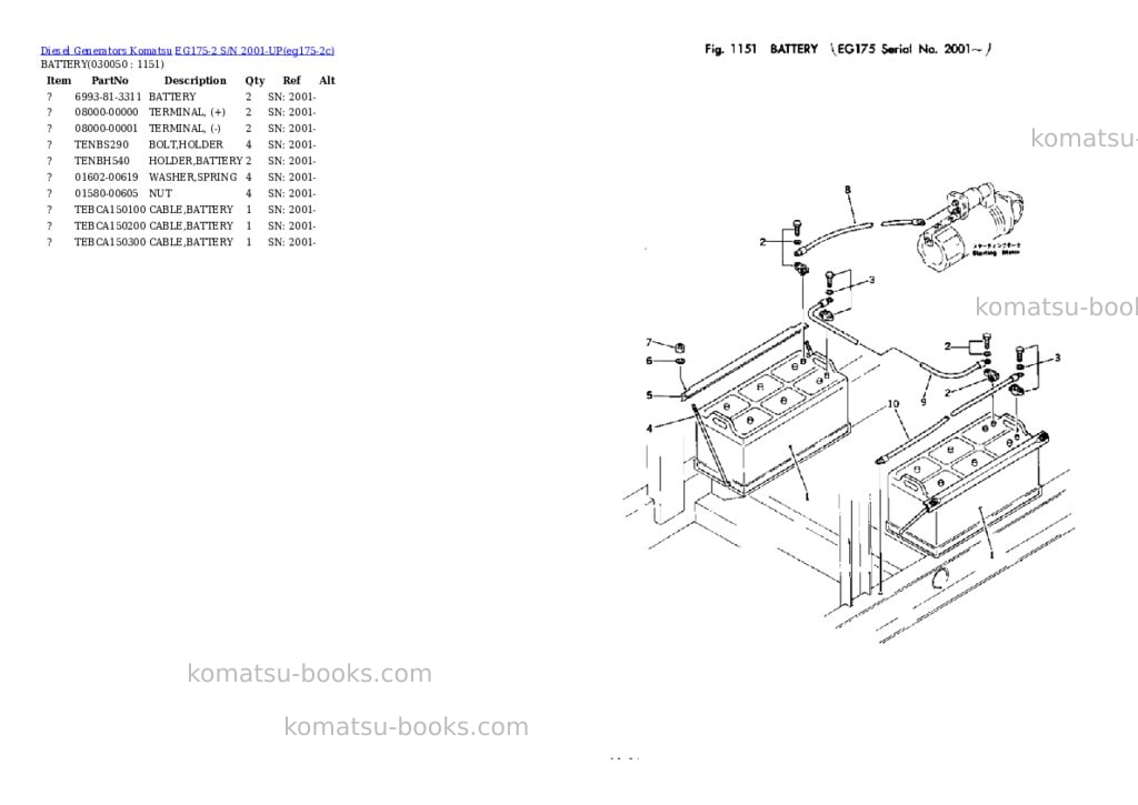 Komatsu EG175-2 S/N 2001-UP Parts catalog cover Page 4 Komatsu EG175-2 S/N 2001-UP Parts catalog cover Page 4