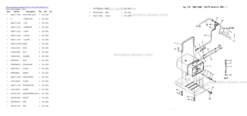 Komatsu eg175-2 s/n 2001-up Parts catalog cover Page 3 Komatsu eg175-2 s/n 2001-up Parts catalog cover Page 3