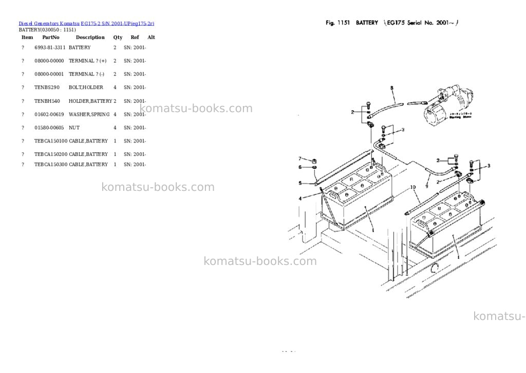 Komatsu eg175-2 s/n 2001-up Parts catalog cover Page 4 Komatsu eg175-2 s/n 2001-up Parts catalog cover Page 4