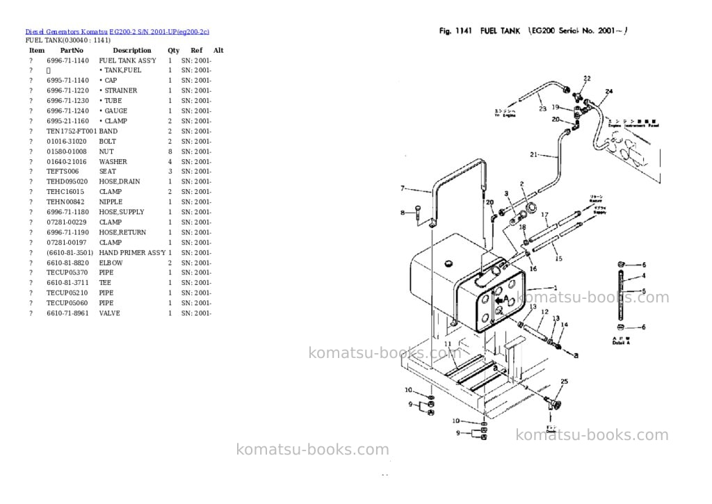 Komatsu EG200-2 S/N 2001-UP Parts catalog cover Page 3 Komatsu EG200-2 S/N 2001-UP Parts catalog cover Page 3