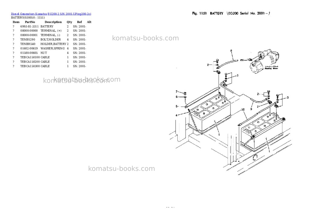 Komatsu EG200-2 S/N 2001-UP Parts catalog cover Page 4 Komatsu EG200-2 S/N 2001-UP Parts catalog cover Page 4