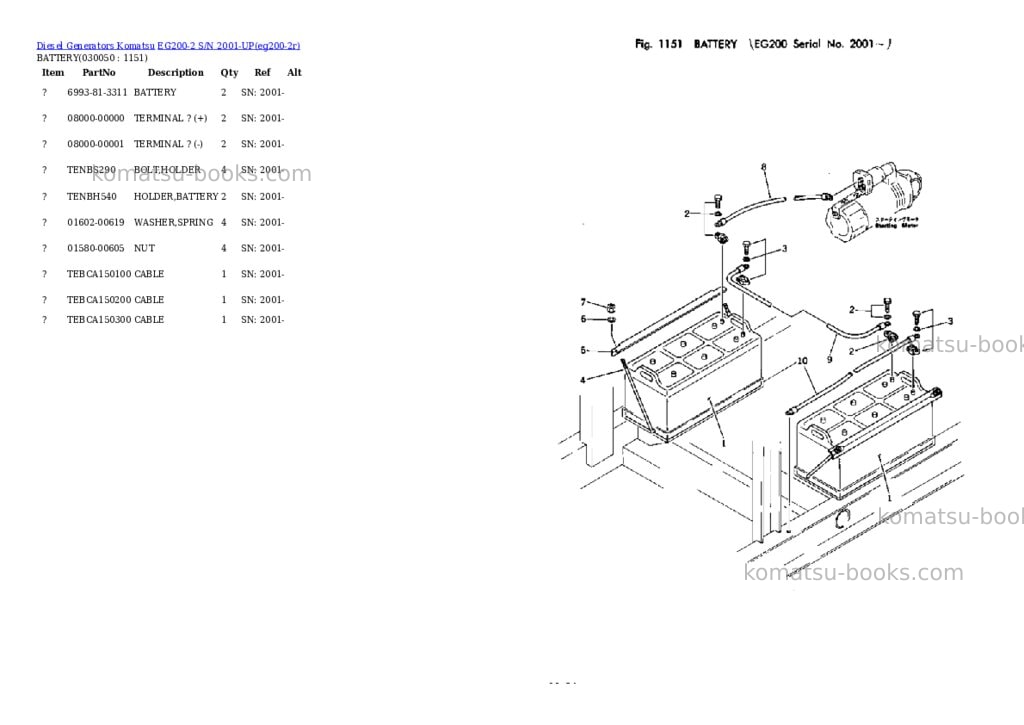 Komatsu eg200-2 s/n 2001-up Parts catalog cover Page 4 Komatsu eg200-2 s/n 2001-up Parts catalog cover Page 4