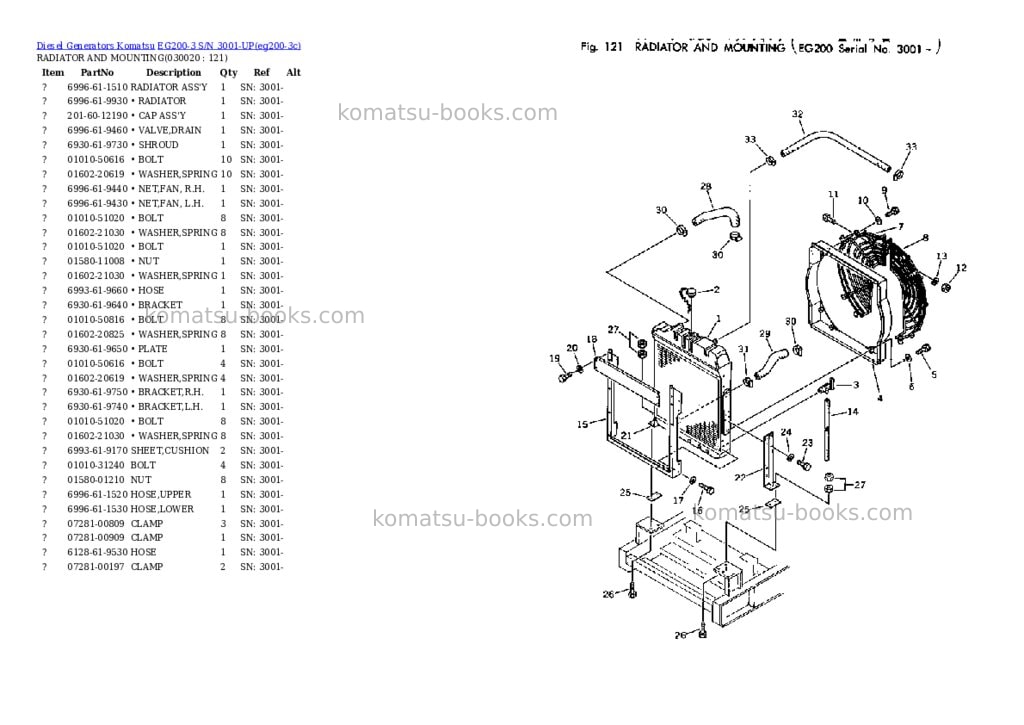 Komatsu EG200-3 S/N 3001-UP Parts catalog cover Komatsu EG200-3 S/N 3001-UP Parts catalog cover