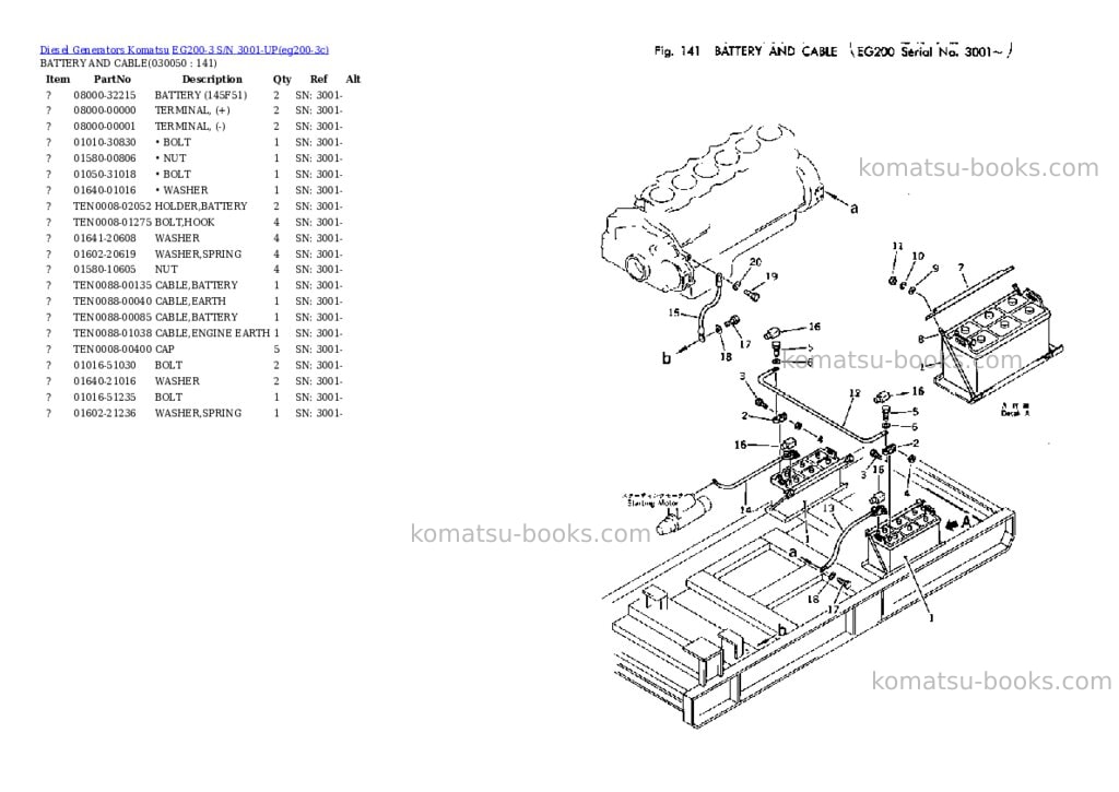 Komatsu EG200-3 S/N 3001-UP Parts catalog cover Page 4 Komatsu EG200-3 S/N 3001-UP Parts catalog cover Page 4