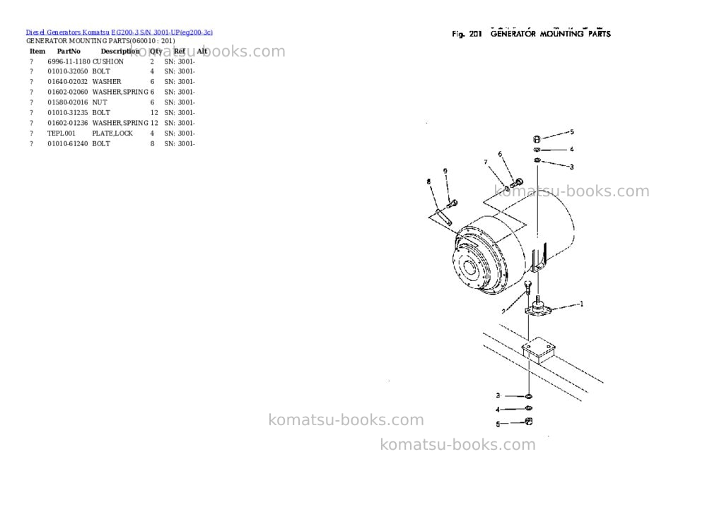 Komatsu EG200-3 S/N 3001-UP Parts catalog cover Page 9 Komatsu EG200-3 S/N 3001-UP Parts catalog cover Page 9