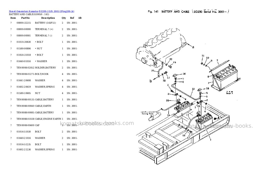 Komatsu eg200-3 s/n 3001-up Parts catalog cover Page 4 Komatsu eg200-3 s/n 3001-up Parts catalog cover Page 4